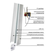 Cвітильник cвітлодіодний VIOLUX FIT 40W 4500K 3700Lm 1200mm IP20 (20) (300020)