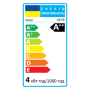Світлодіодна лампа Feron Filament LB-58 4Вт E14 4000K